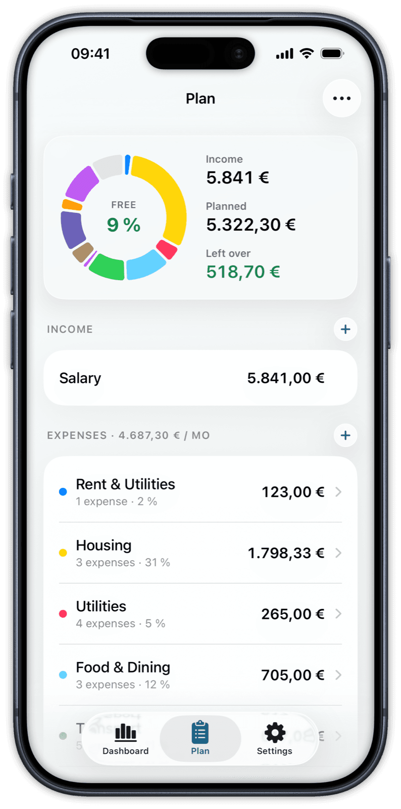 Bucketize plan screen with an allocation donut and bucket groups